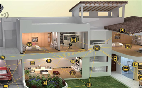 智能家居怎么實現(xiàn)WiFi全覆蓋？